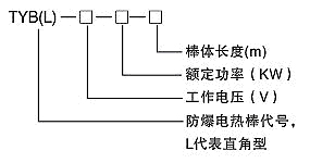 TYB型防爆电热棒型号